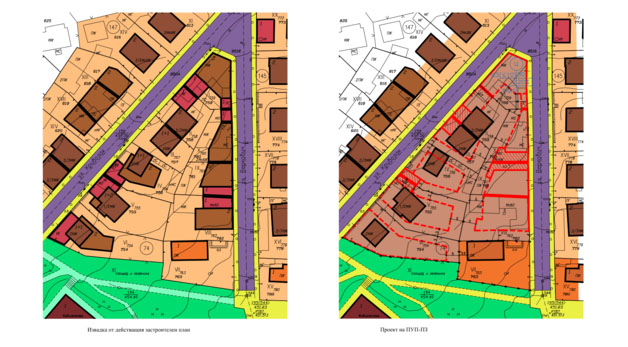 Urban Planning & Cadastre